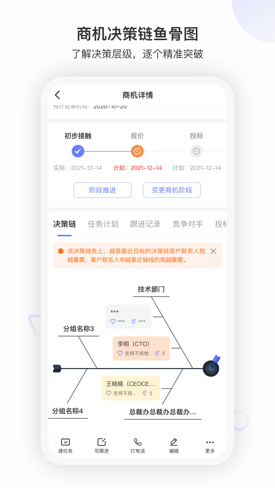 精彩截图-企营盈2025官方新版