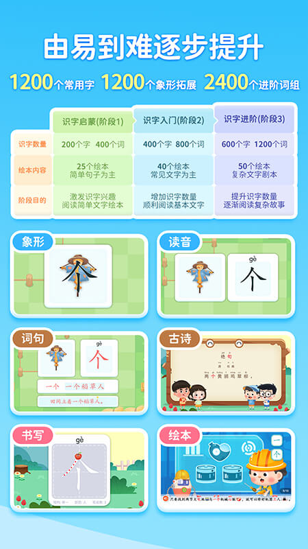 精彩截图-淘淘爱识字2026官方新版