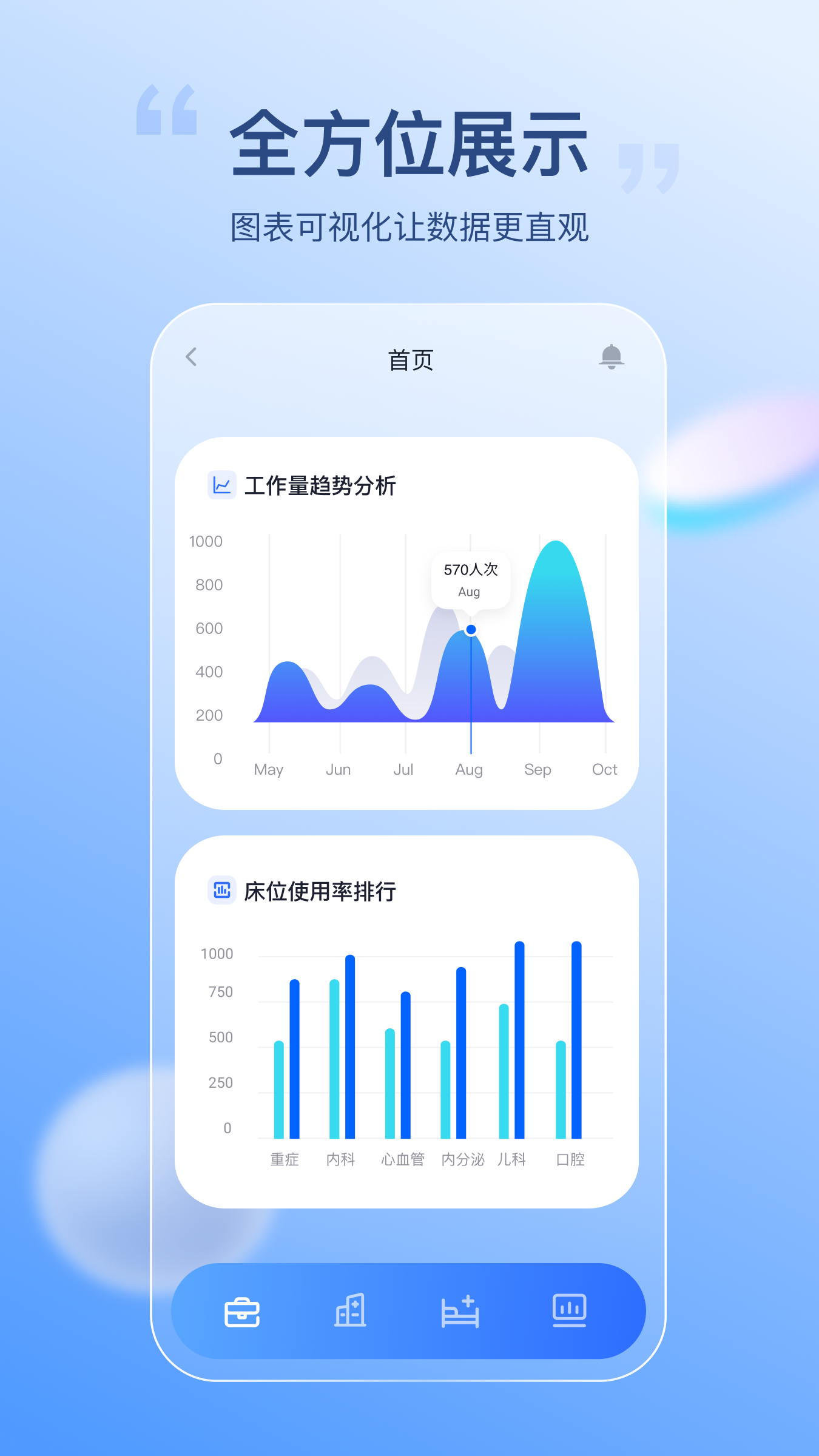 精彩截图-医院智能决策支持平台2025官方新版