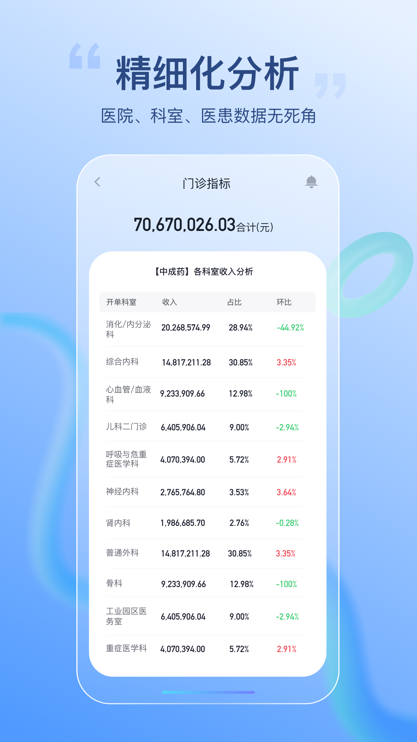 精彩截图-医院智能决策支持平台2025官方新版