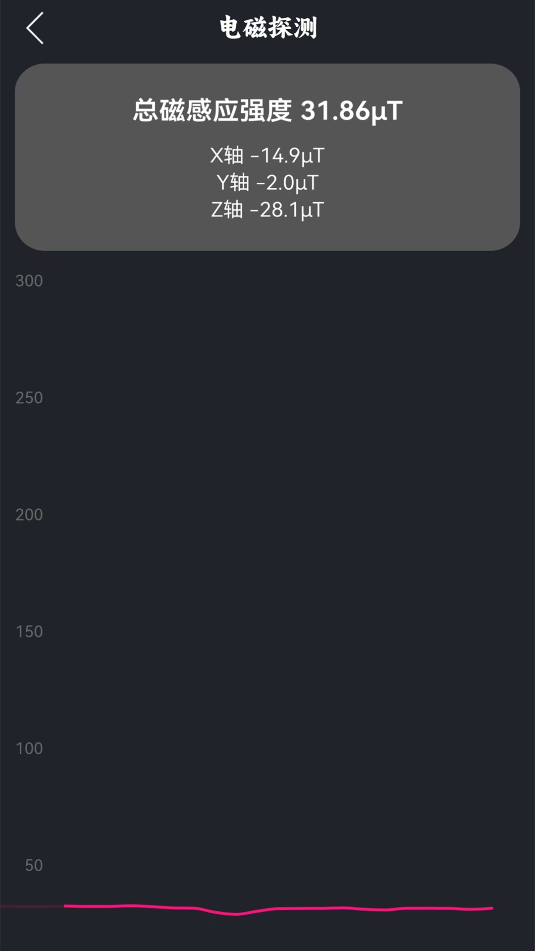 精彩截图-海拔测量2026官方新版