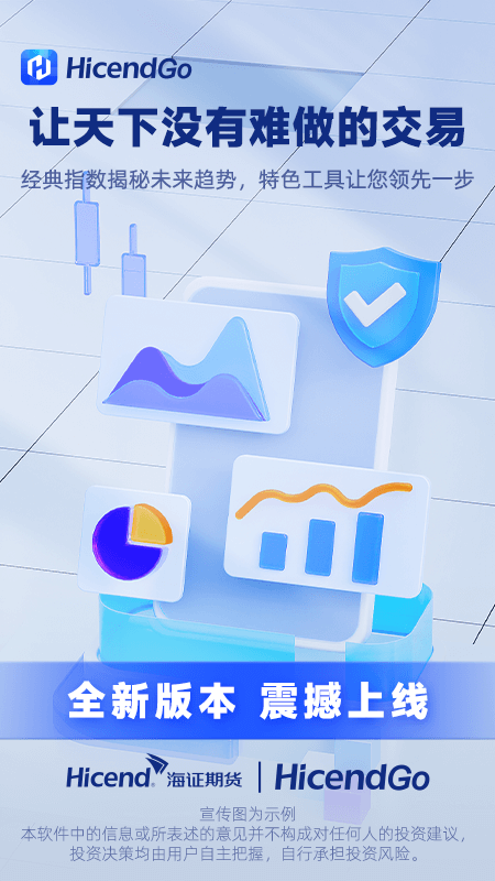 精彩截图-HicendGo2026官方新版