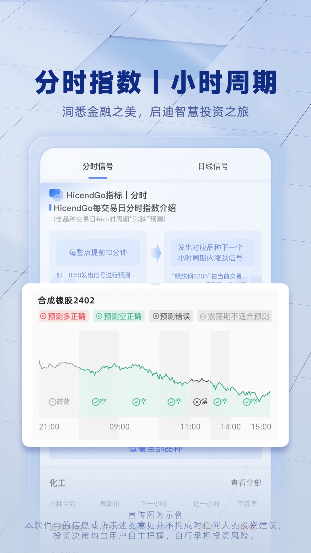 精彩截图-HicendGo2025官方新版