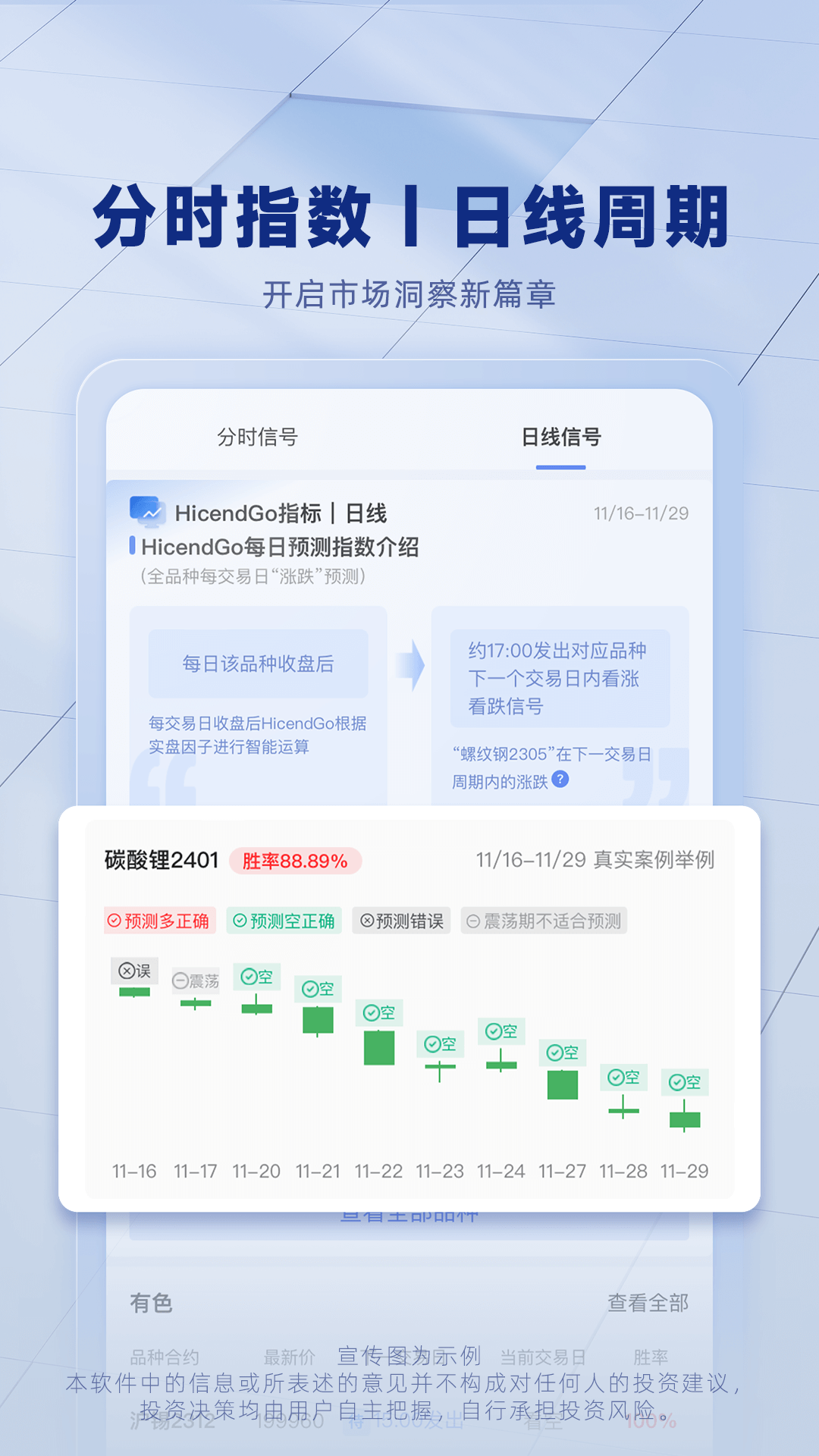 精彩截图-HicendGo2025官方新版