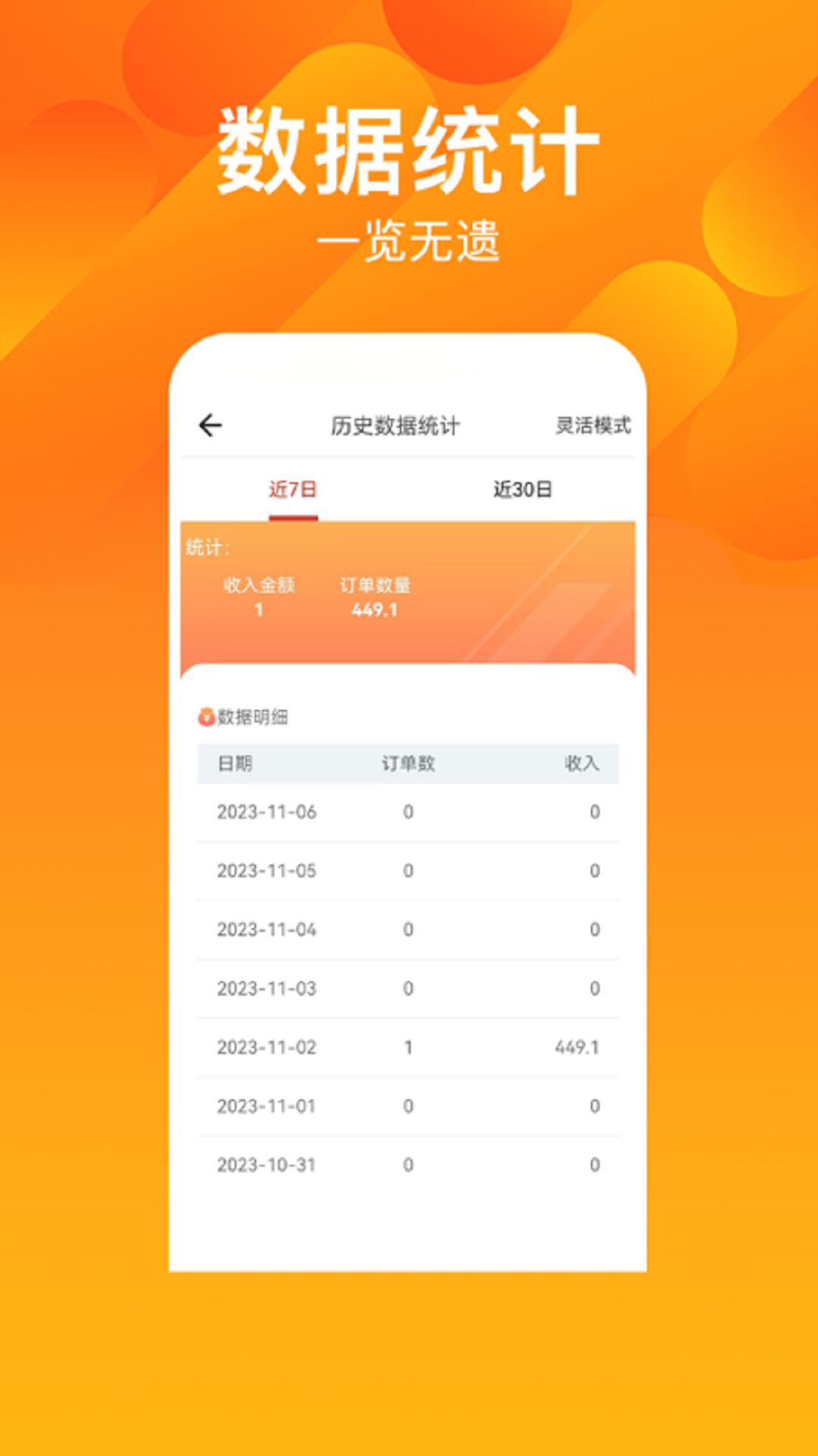 精彩截图-知了商盟2026官方新版