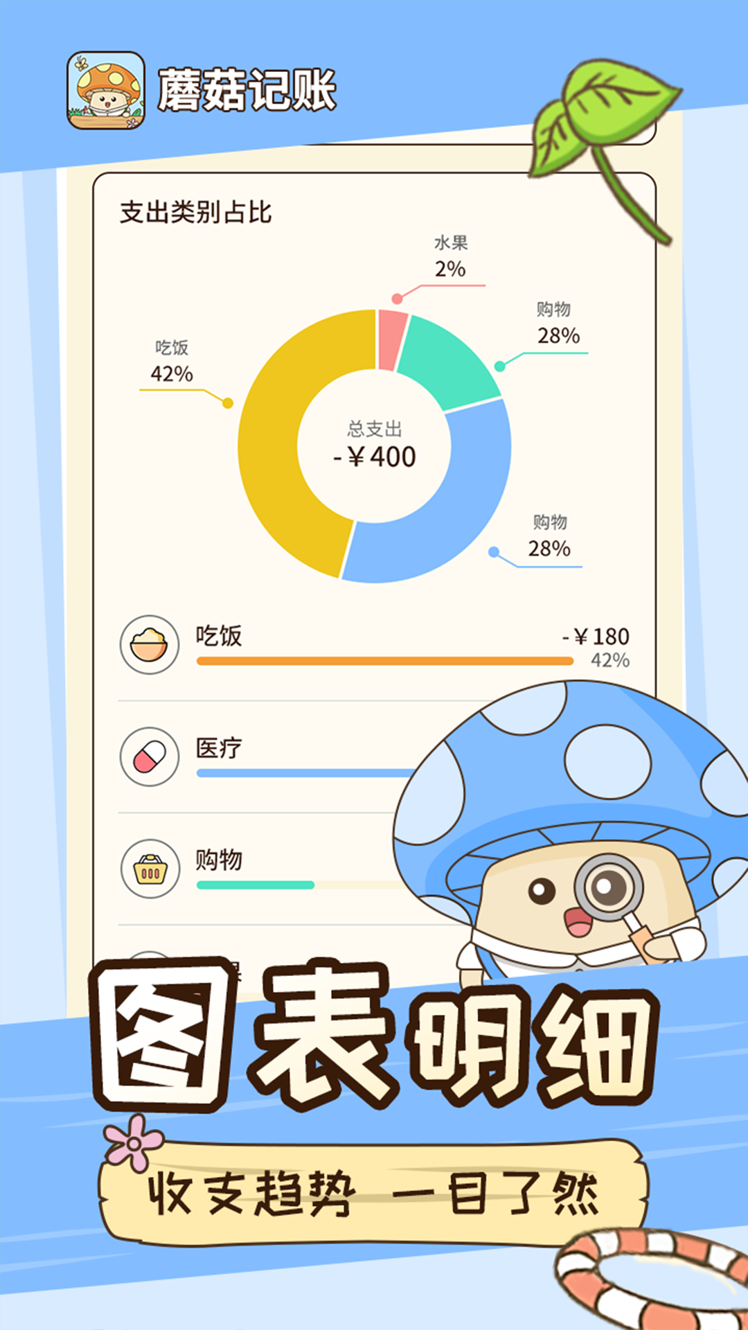 蘑菇记账安卓版高清截图