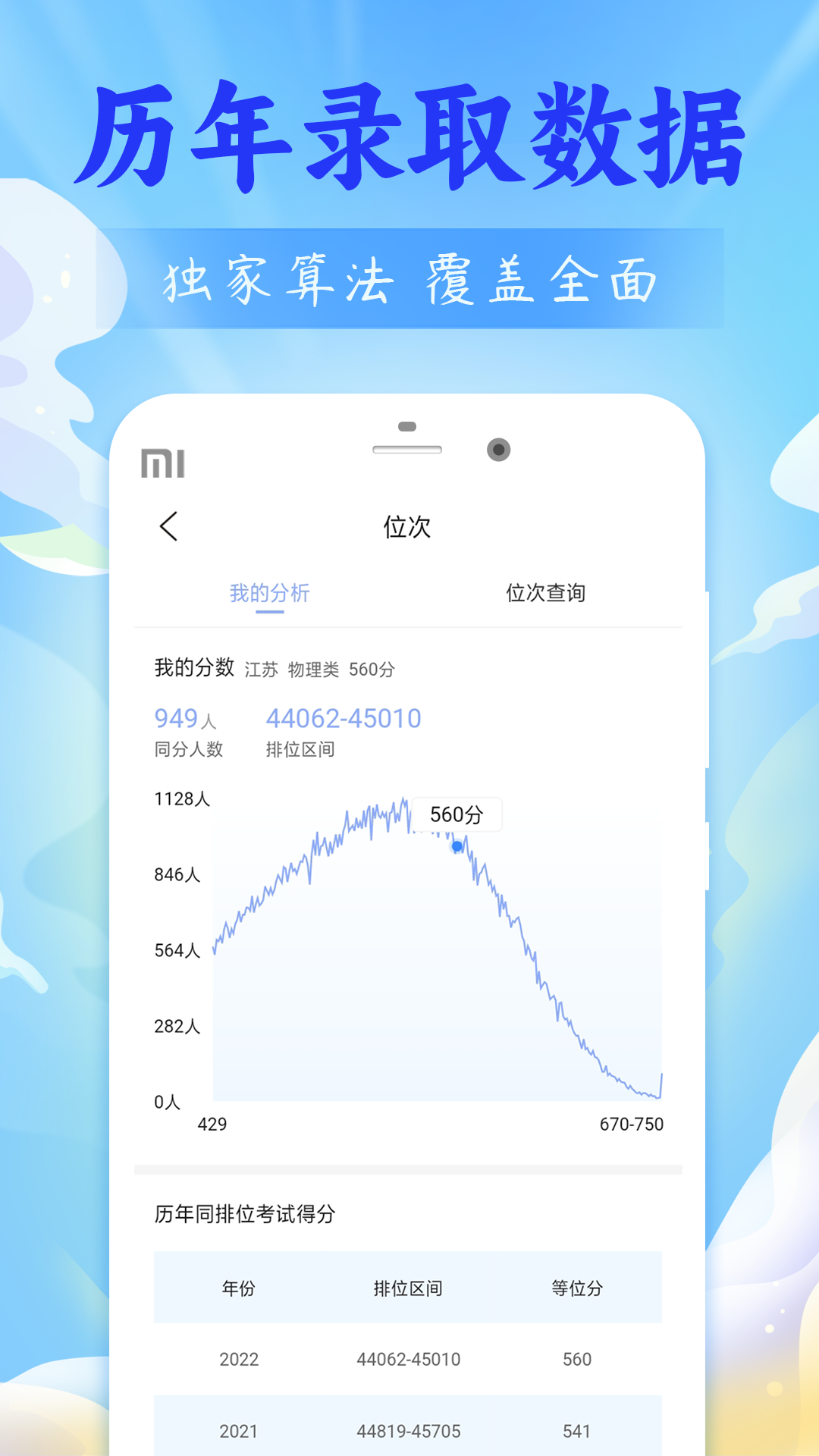 精彩截图-高考志愿20242025官方新版