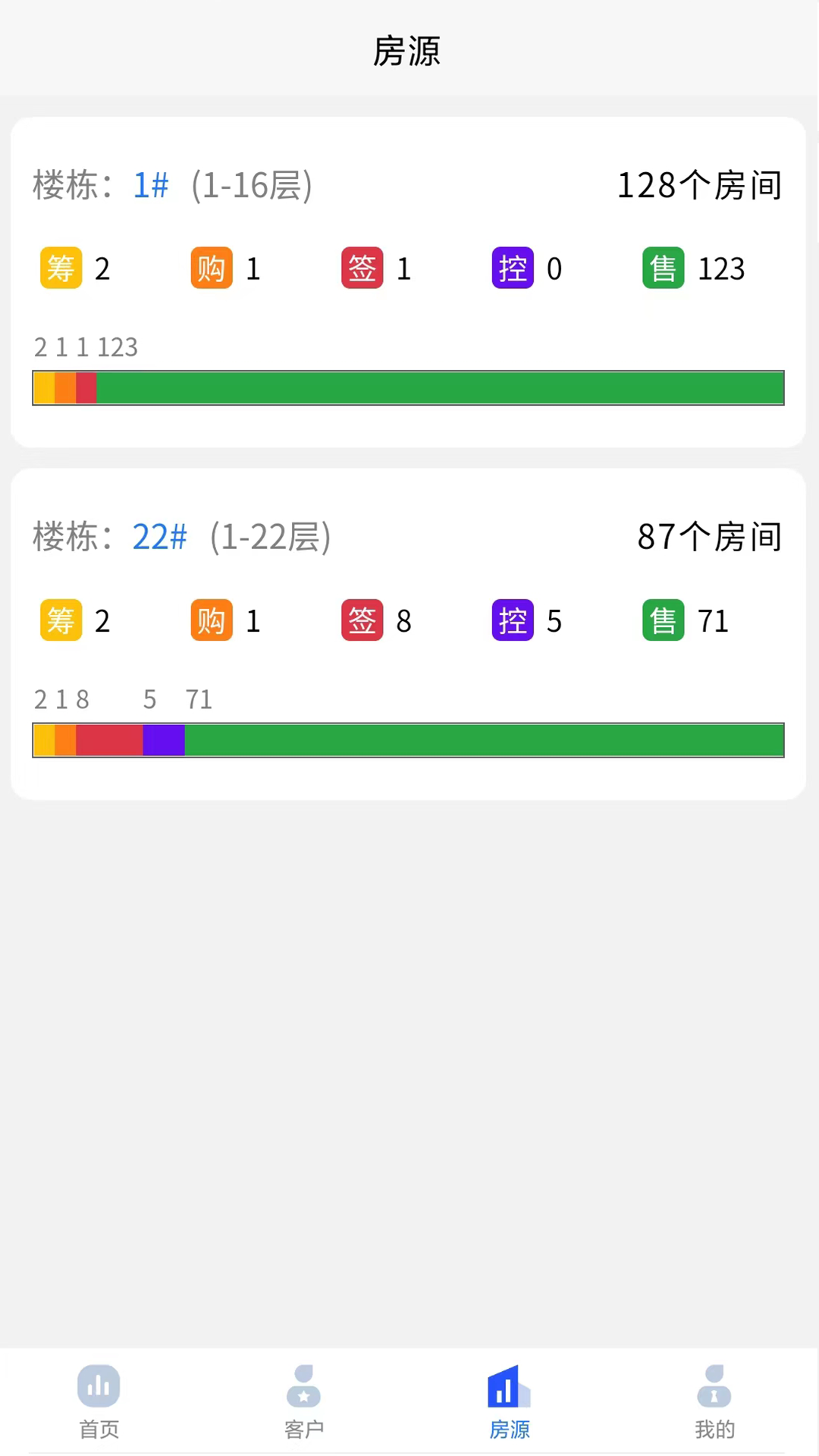 精彩截图-方客云2026官方新版