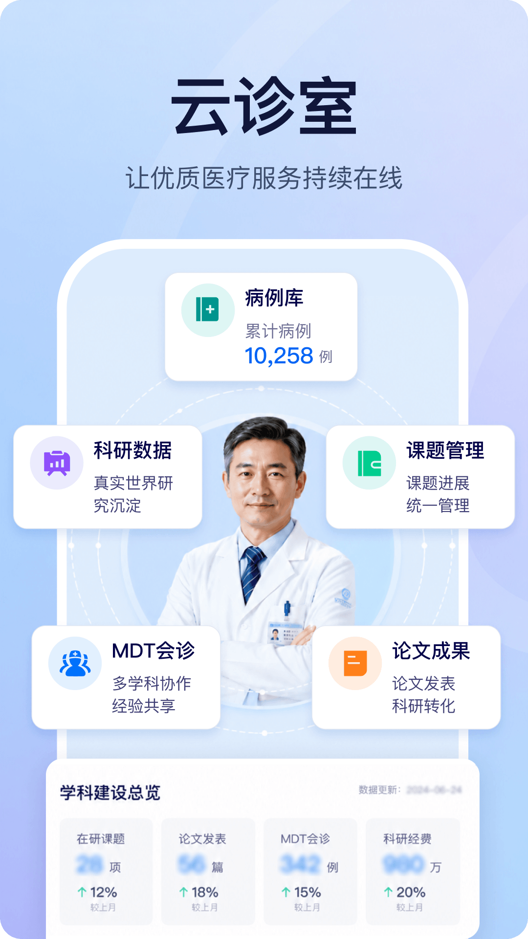 精彩截图-医链医生版2026官方新版