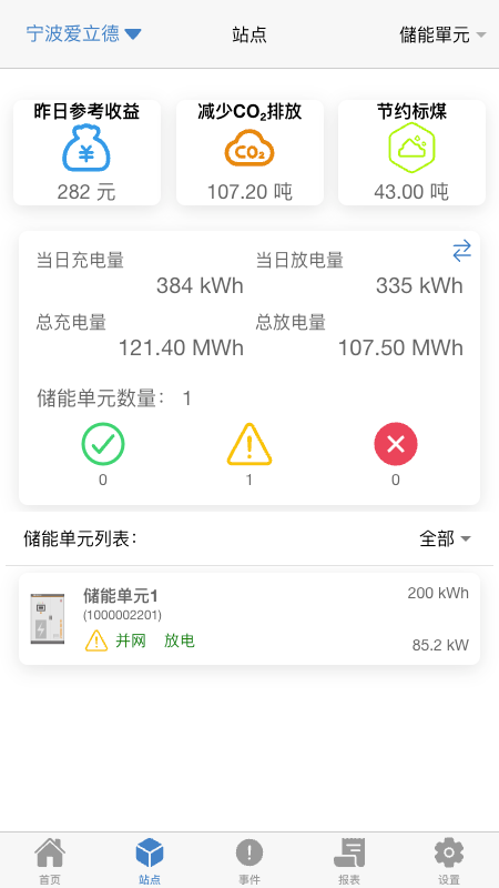 精彩截图-瑞云EMS2025官方新版