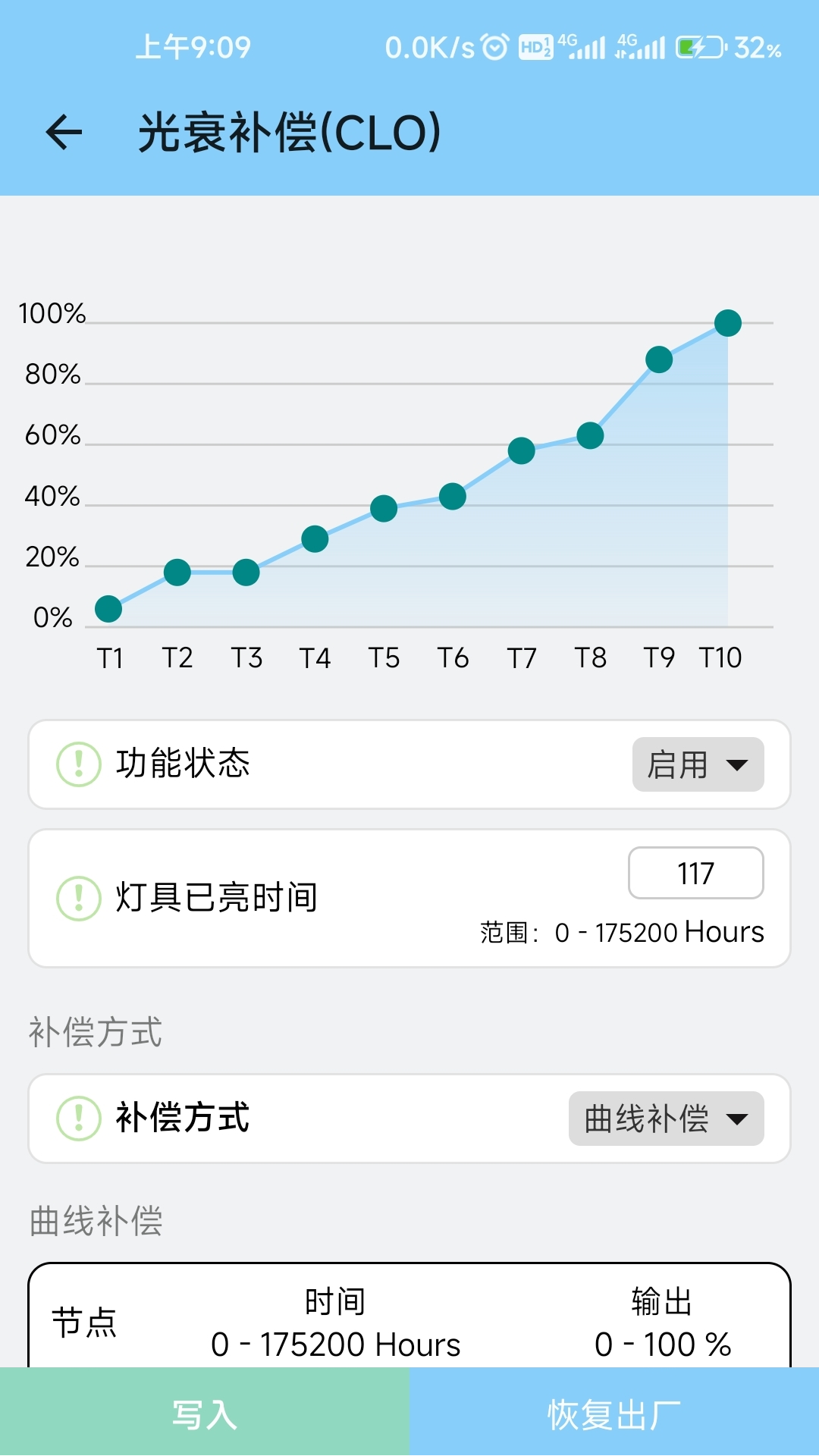 BOKE EasySet 截图 3