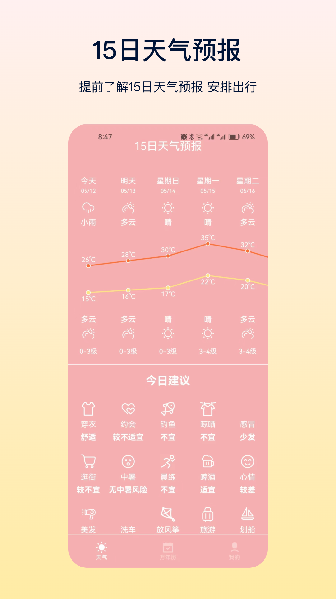 精彩截图-天气Pro2025官方新版