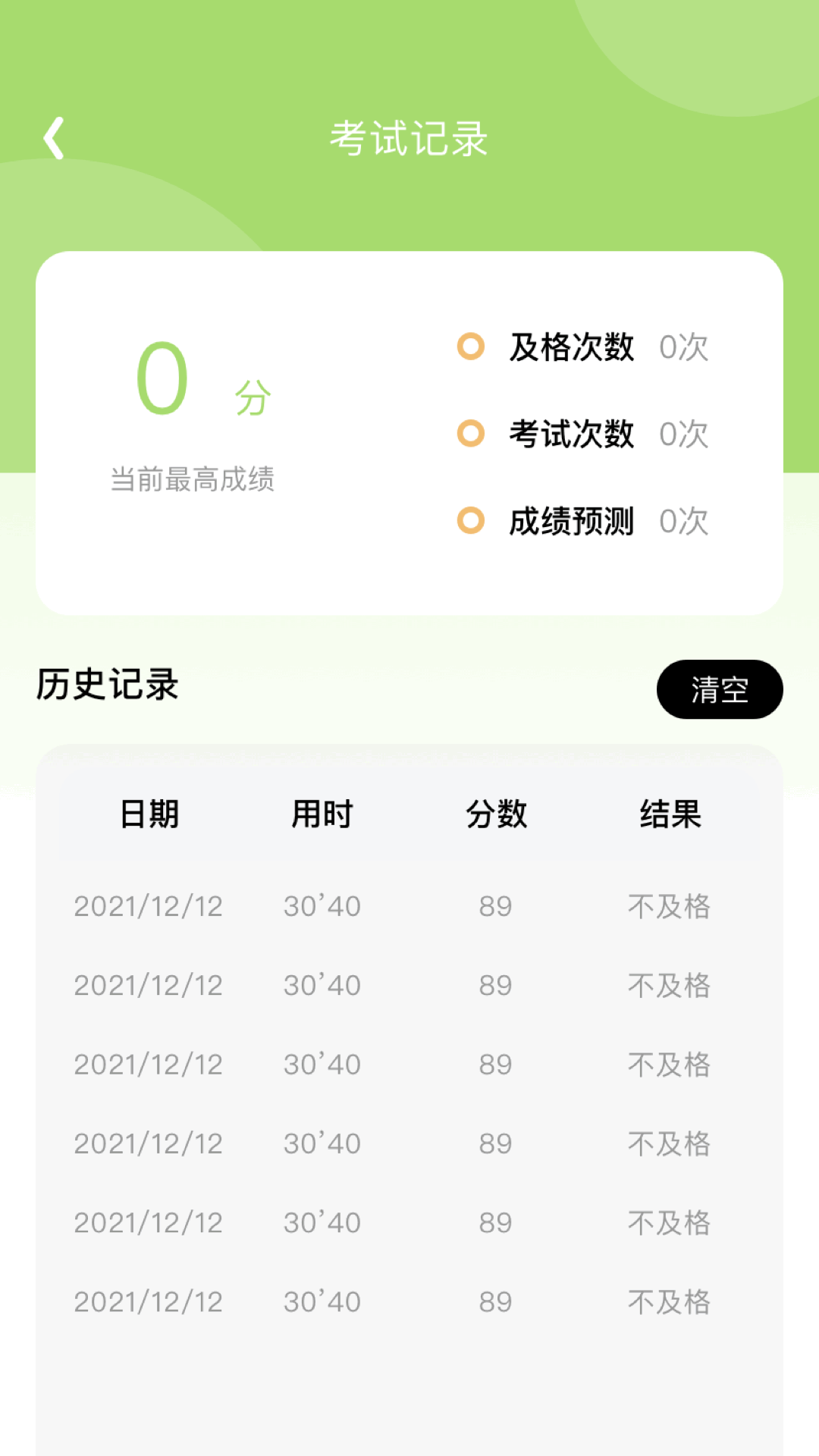 精彩截图-驾照考试理论学习2026官方新版