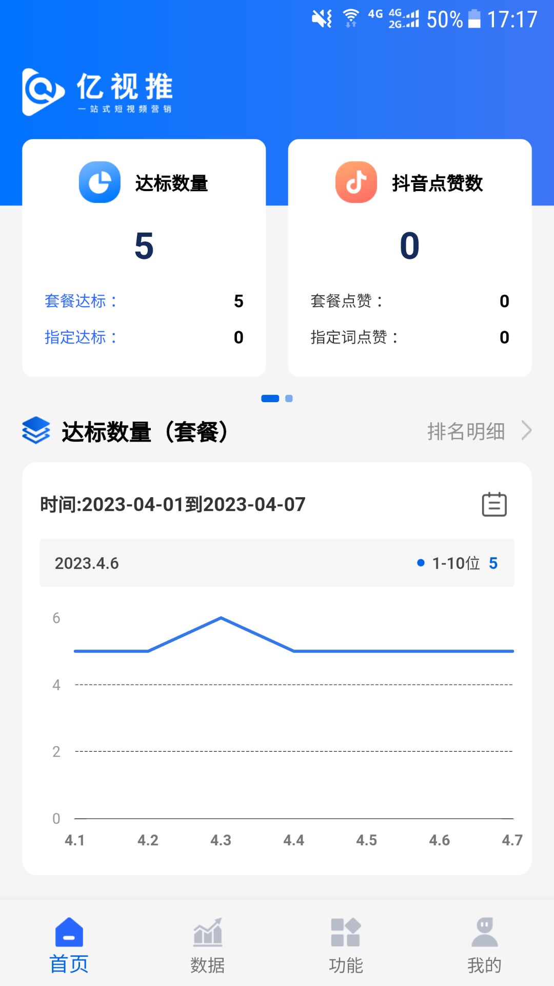 精彩截图-亿视推2024官方新版