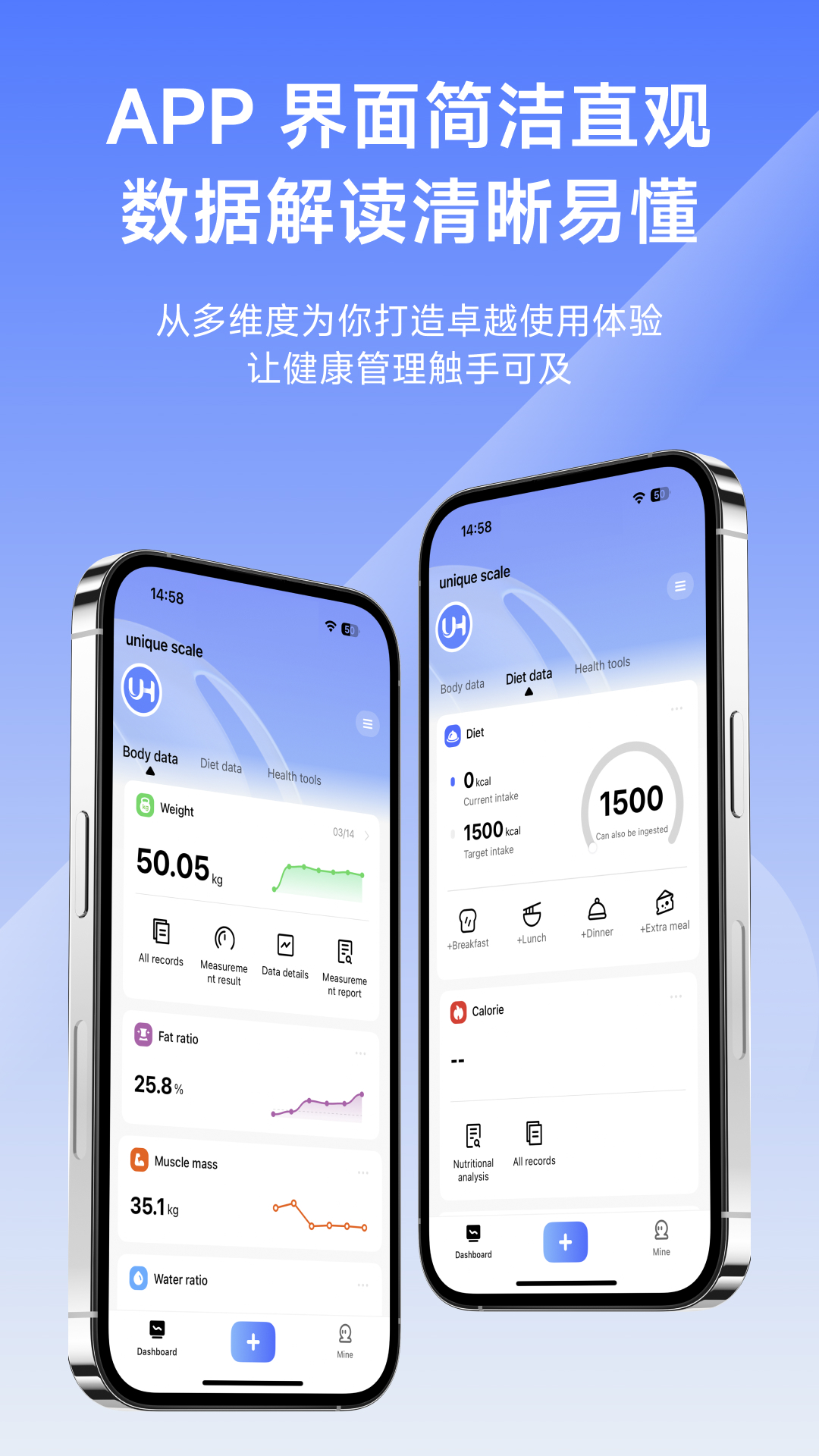 精彩截图-Unique Health2026官方新版