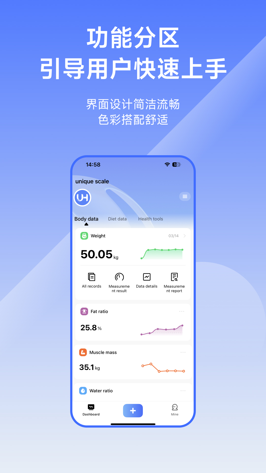 精彩截图-Unique Health2026官方新版