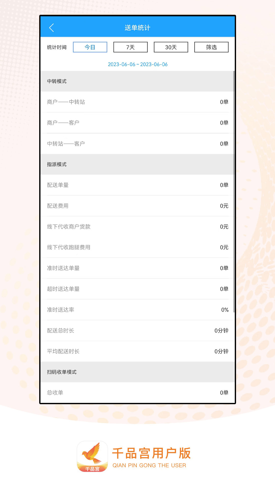 精彩截图-千品宫配送版2025官方新版
