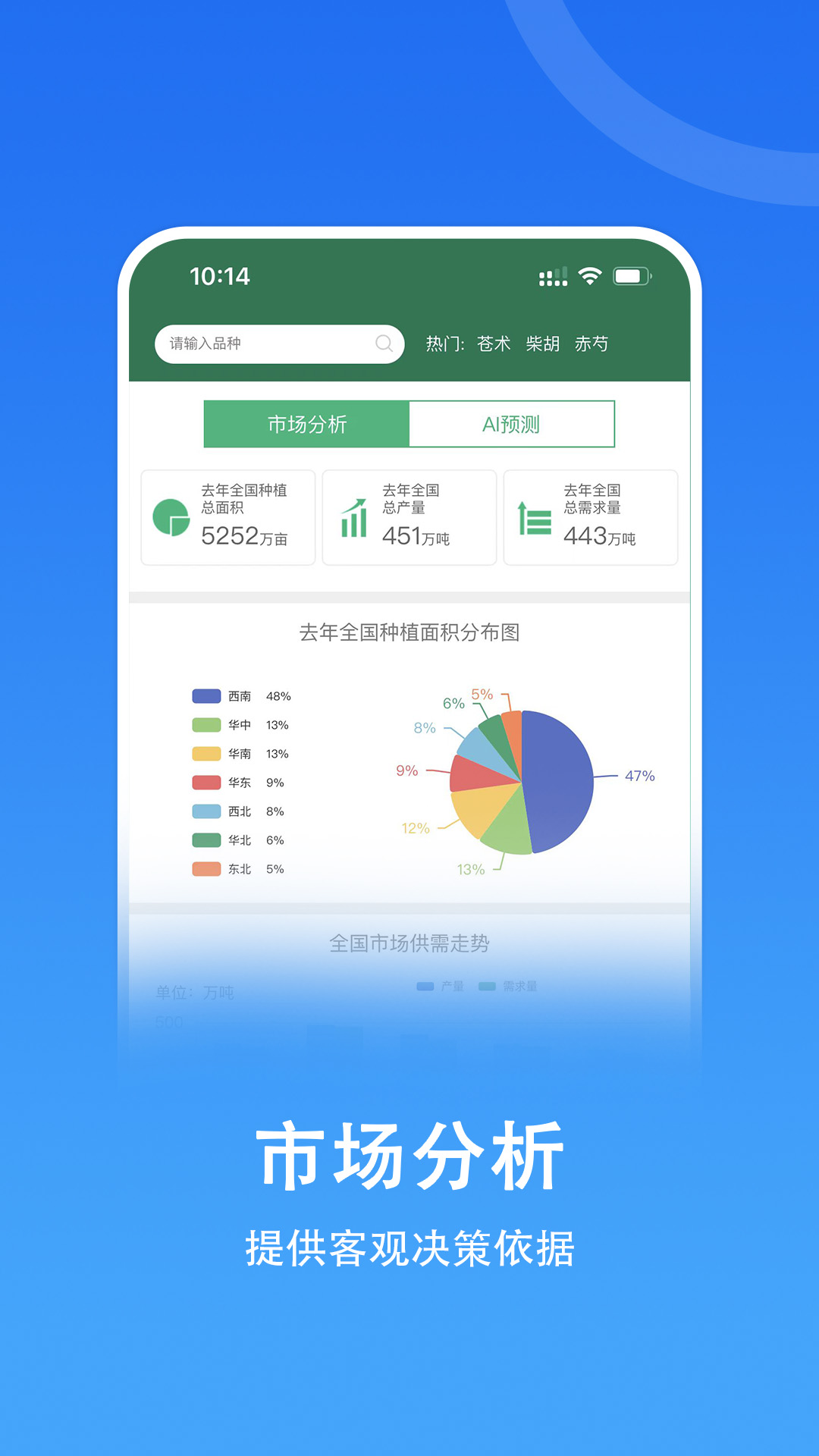精彩截图-嘉药师2026官方新版