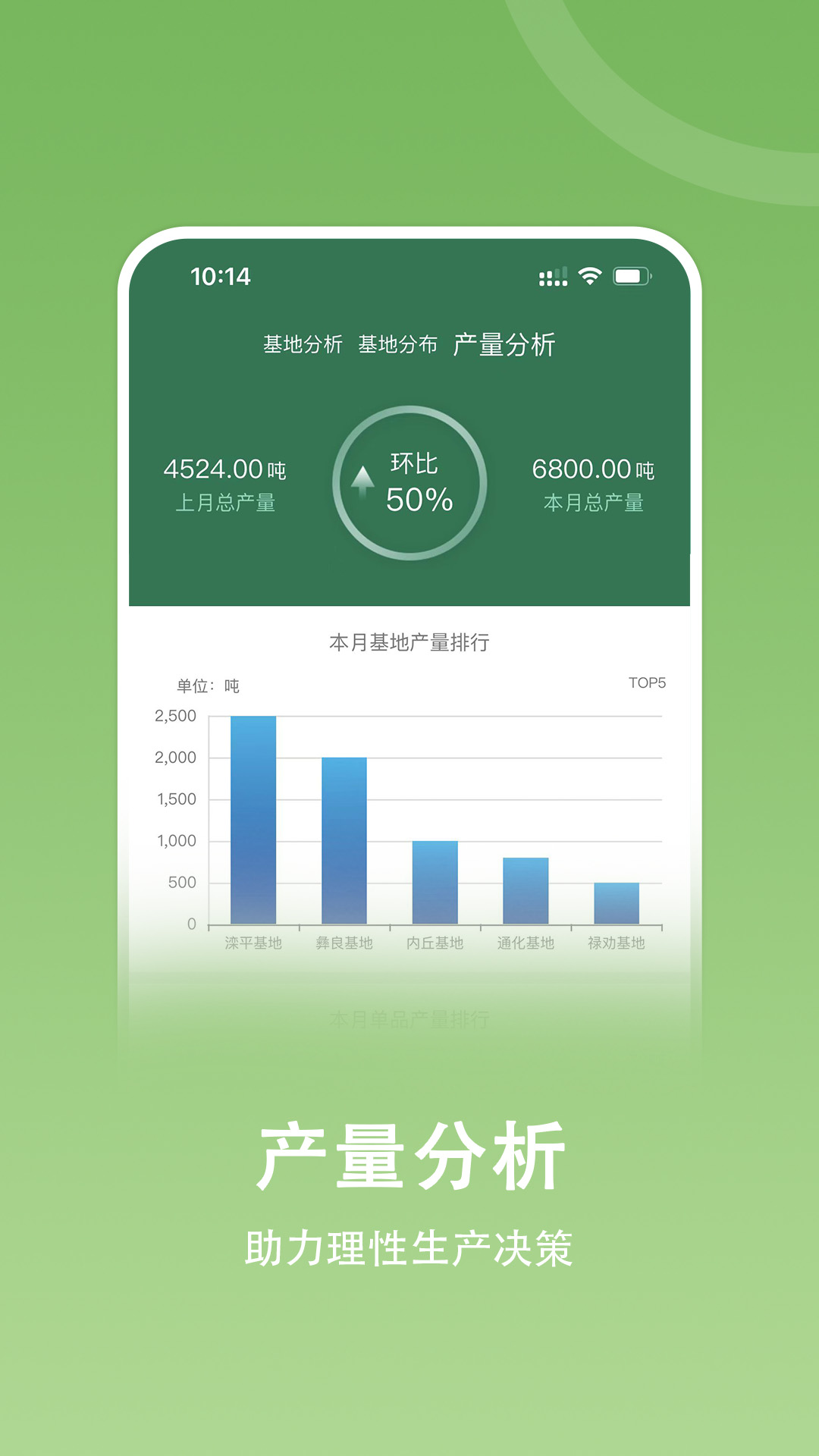 精彩截图-嘉药师2026官方新版