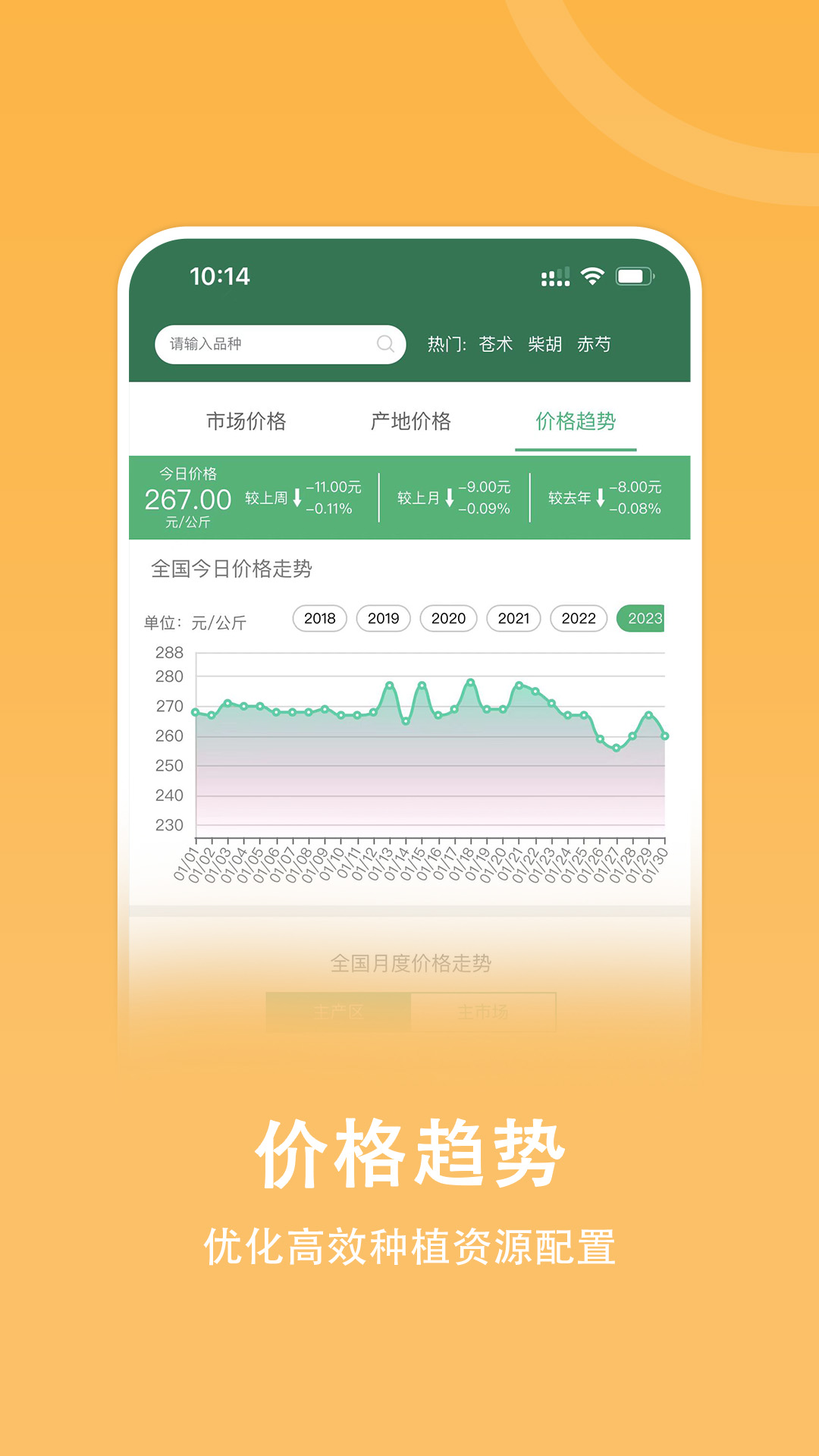 精彩截图-嘉药师2026官方新版