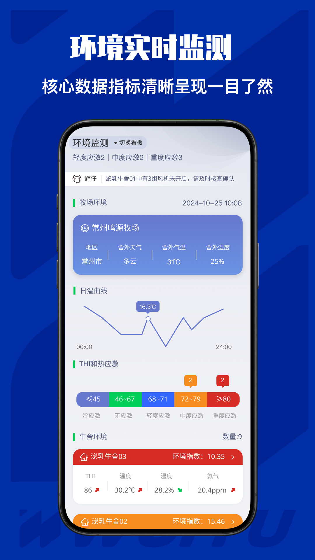 精彩截图-牛轻松2026官方新版