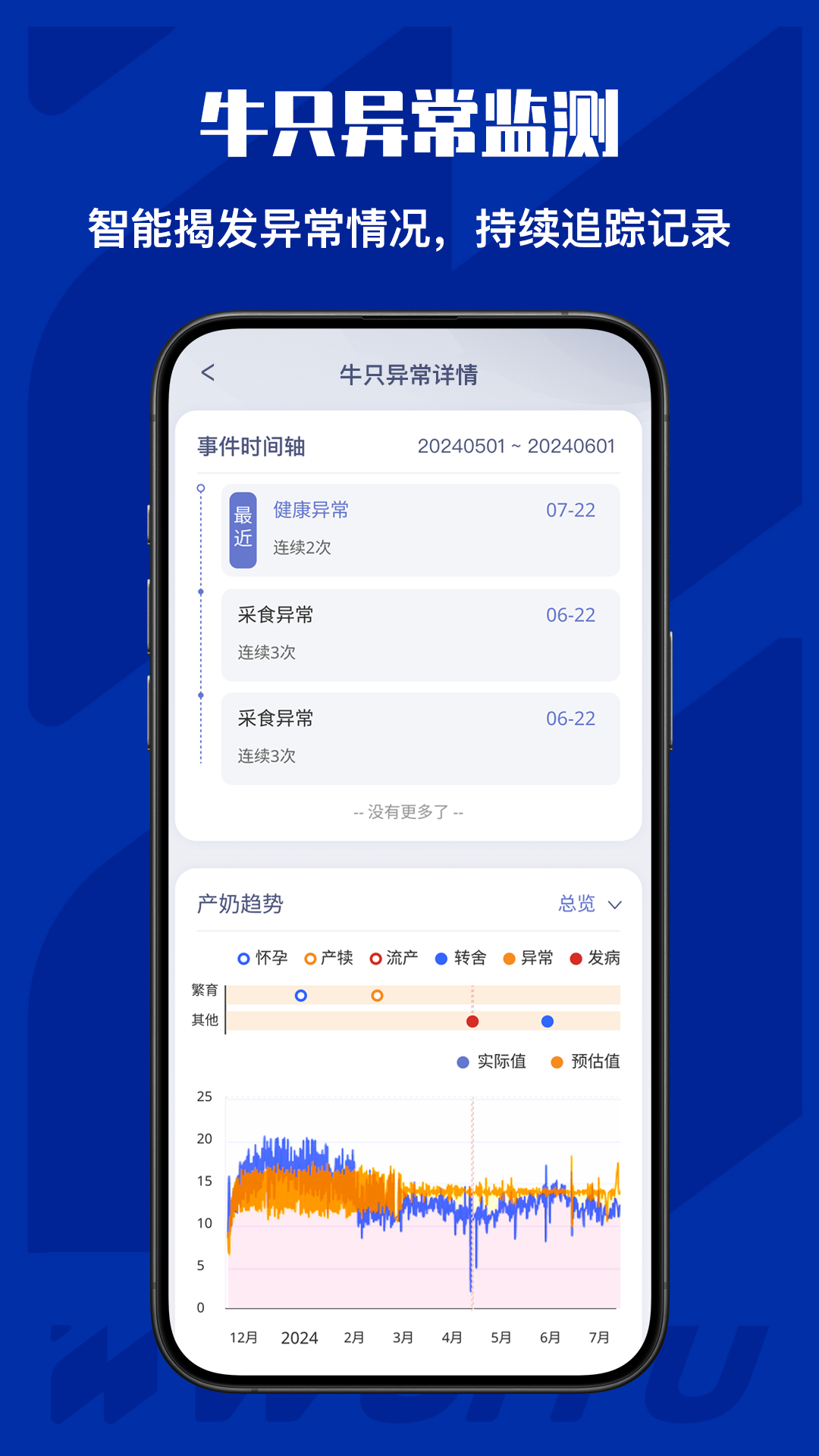 精彩截图-牛轻松2026官方新版