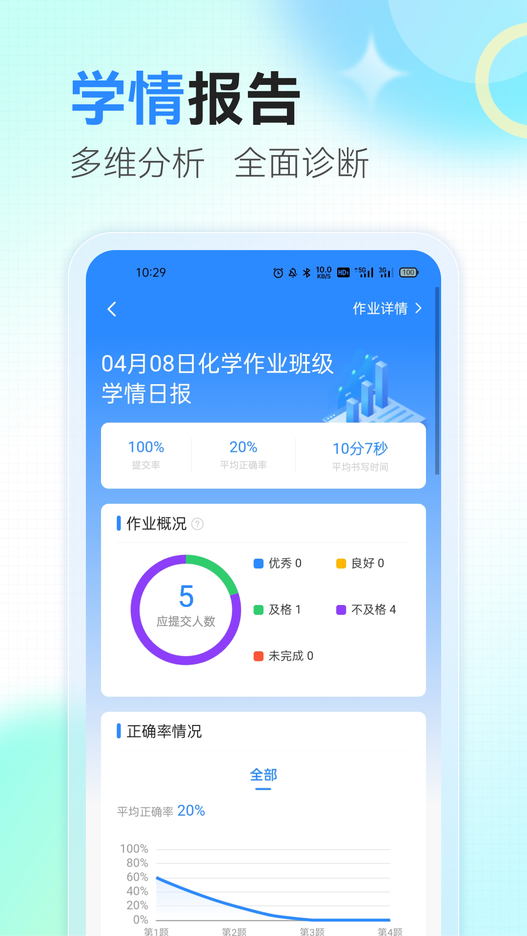 精彩截图-众享智学2025官方新版