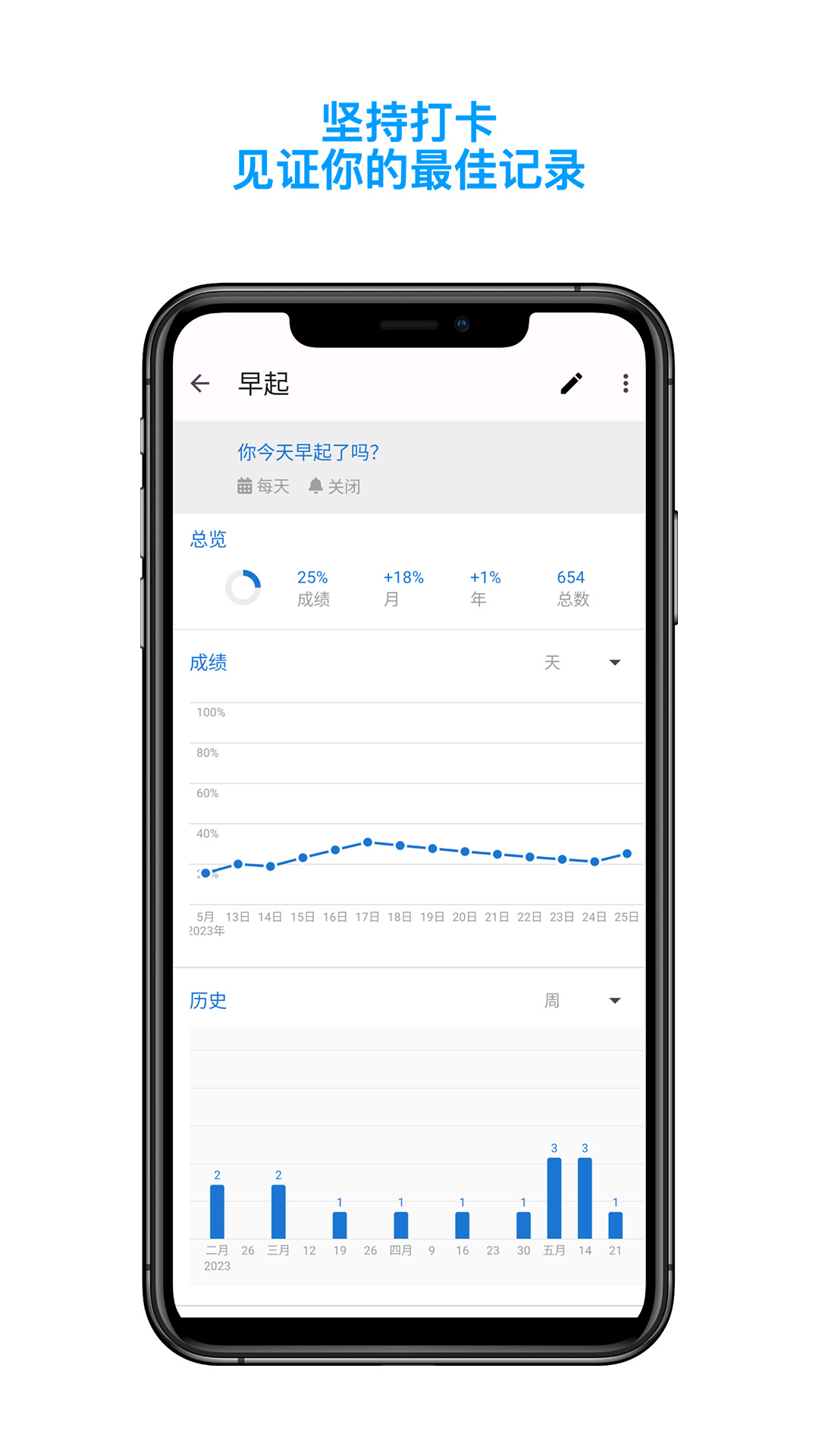 精彩截图-今日习惯2025官方新版