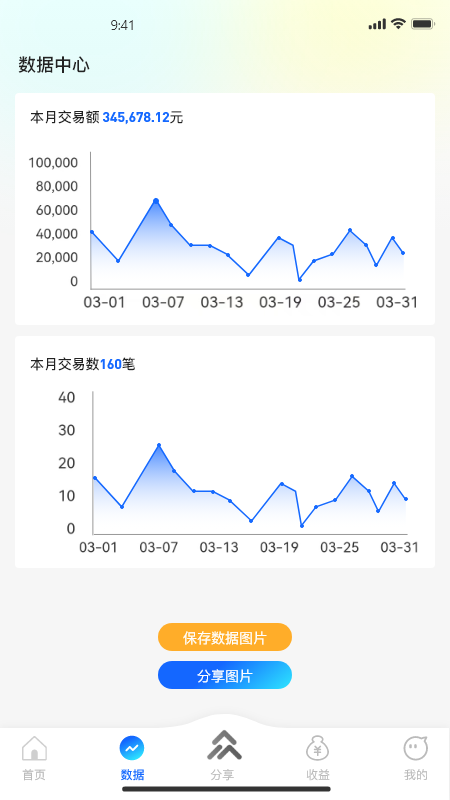 精彩截图-佧佬伴2025官方新版