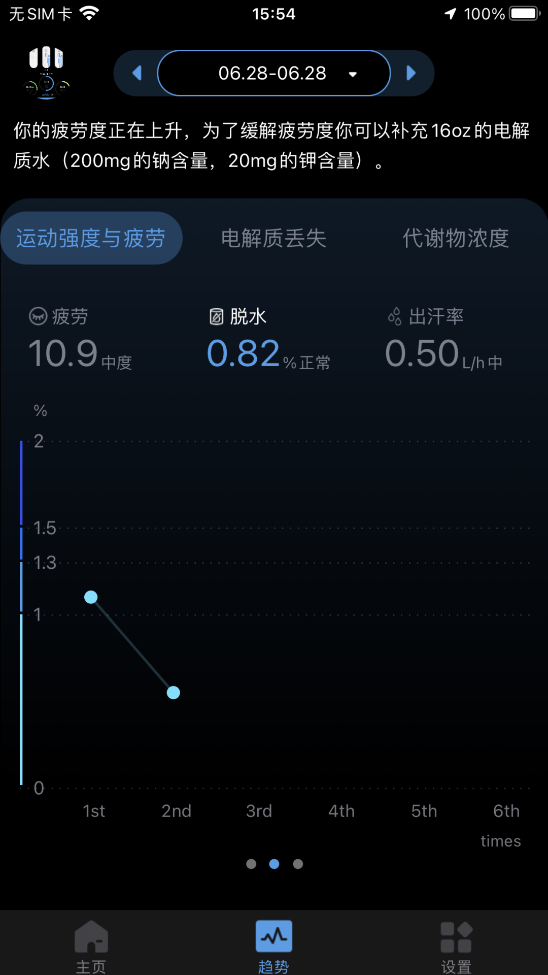 精彩截图-刷芯汗液2026官方新版
