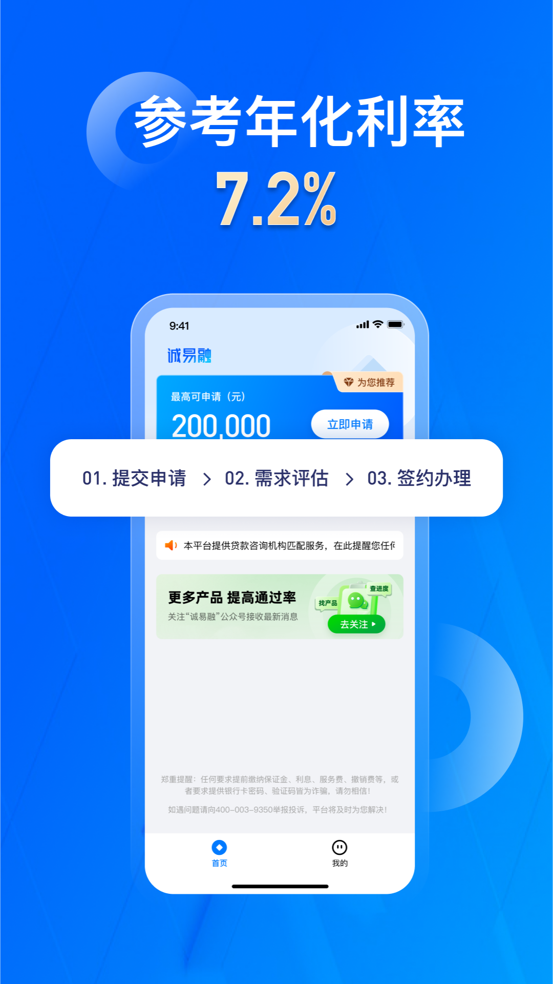 诚易融截图