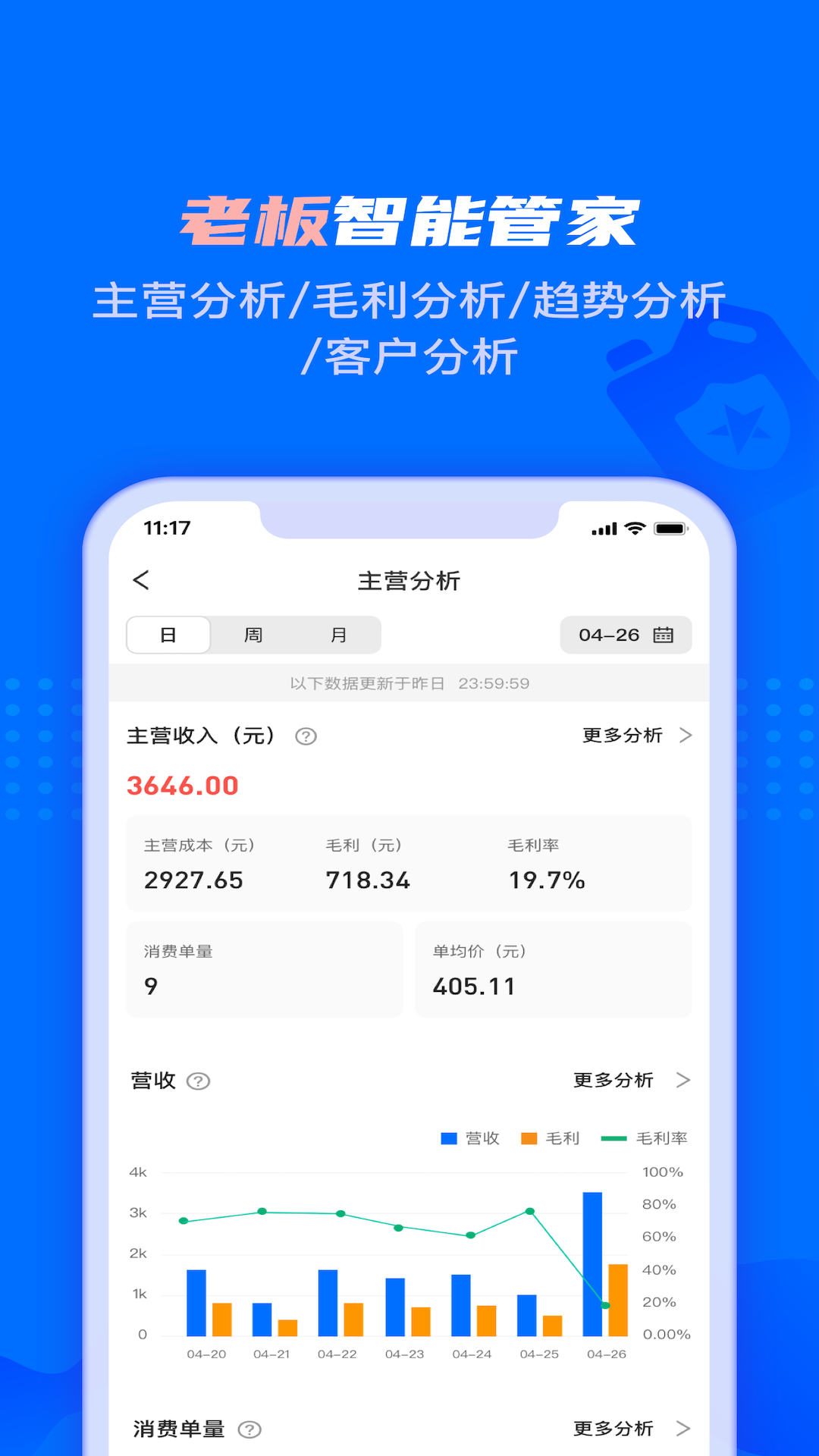 精彩截图-孚创智店2026官方新版