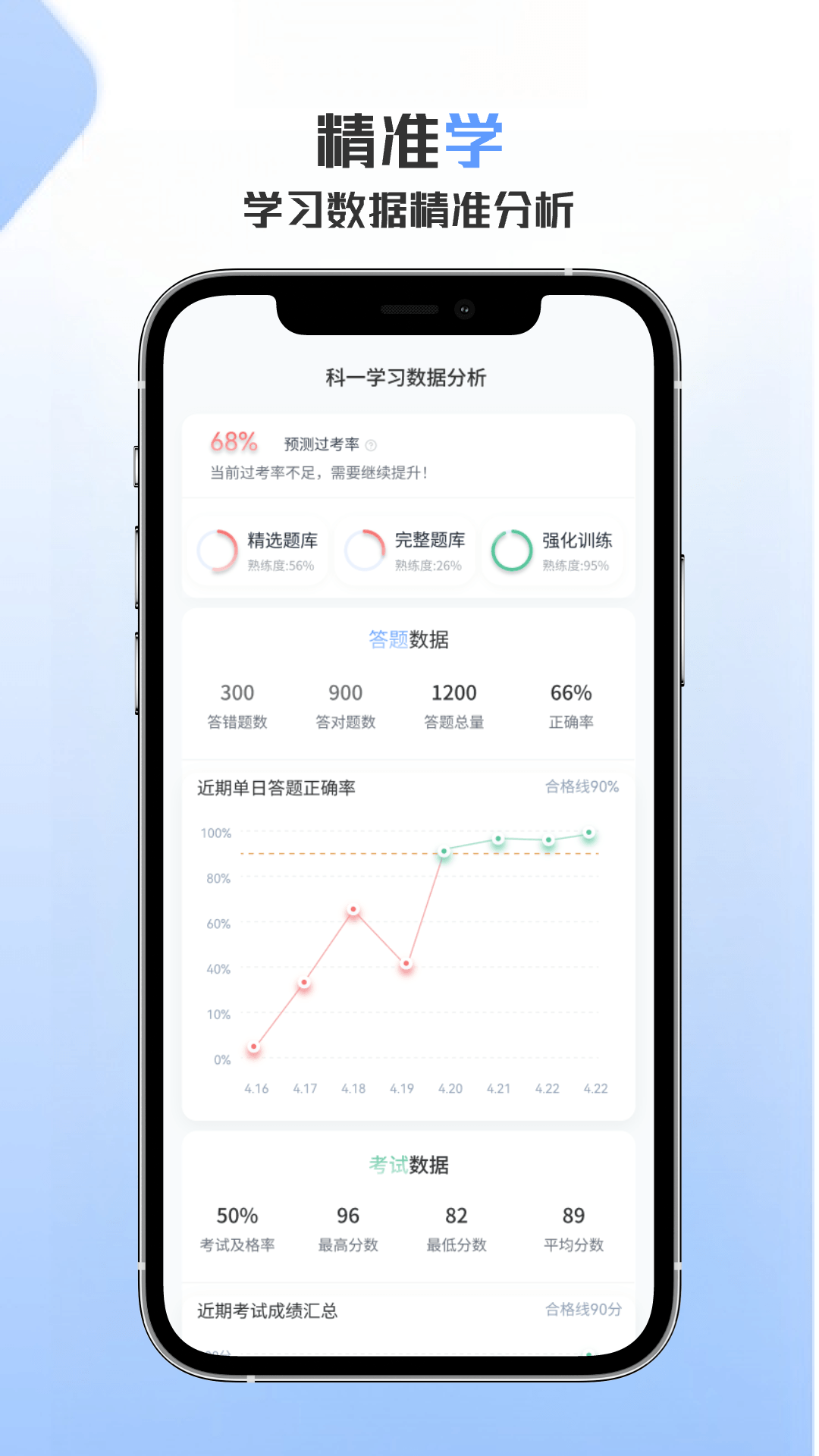 精彩截图-驾考快车道2026官方新版