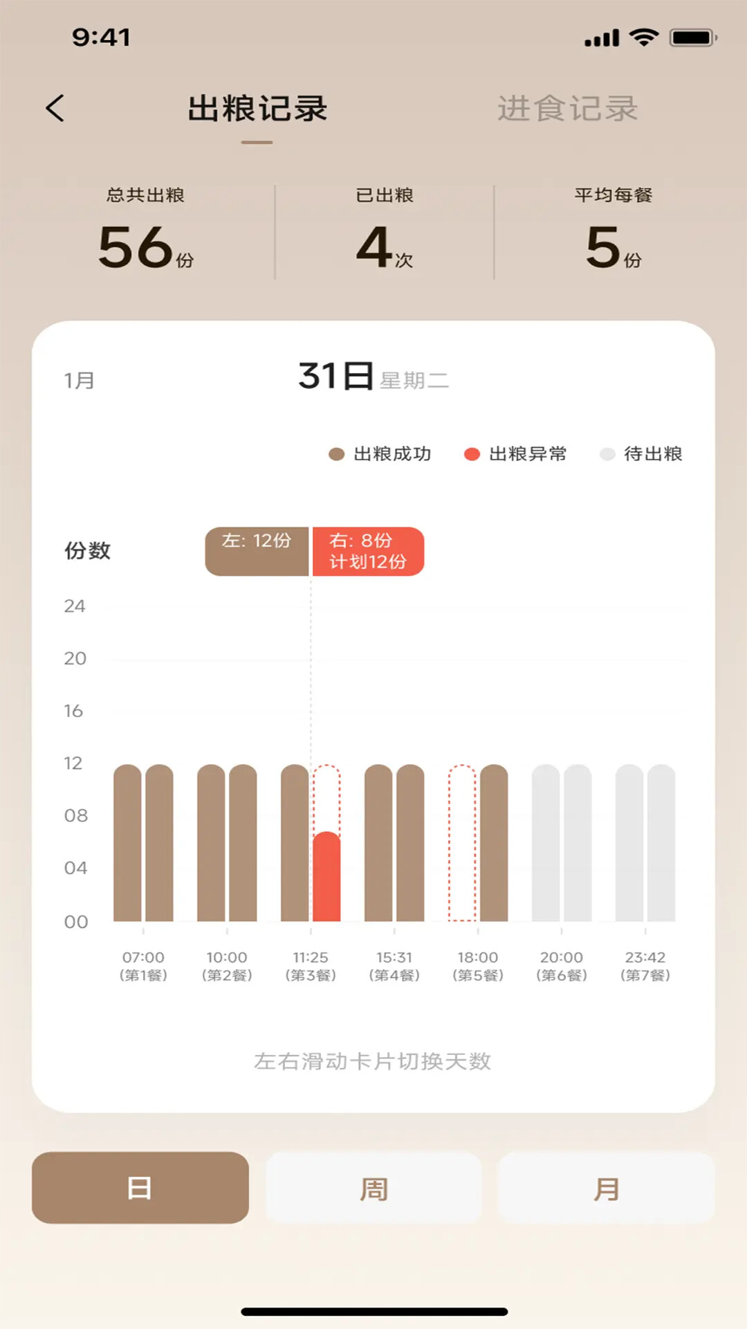 觅凹 截图 4
