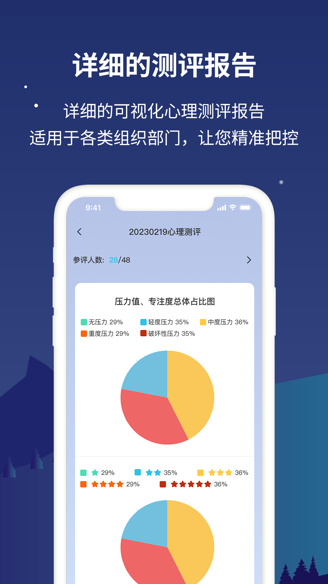 精彩截图-NLW舒压仪2025官方新版