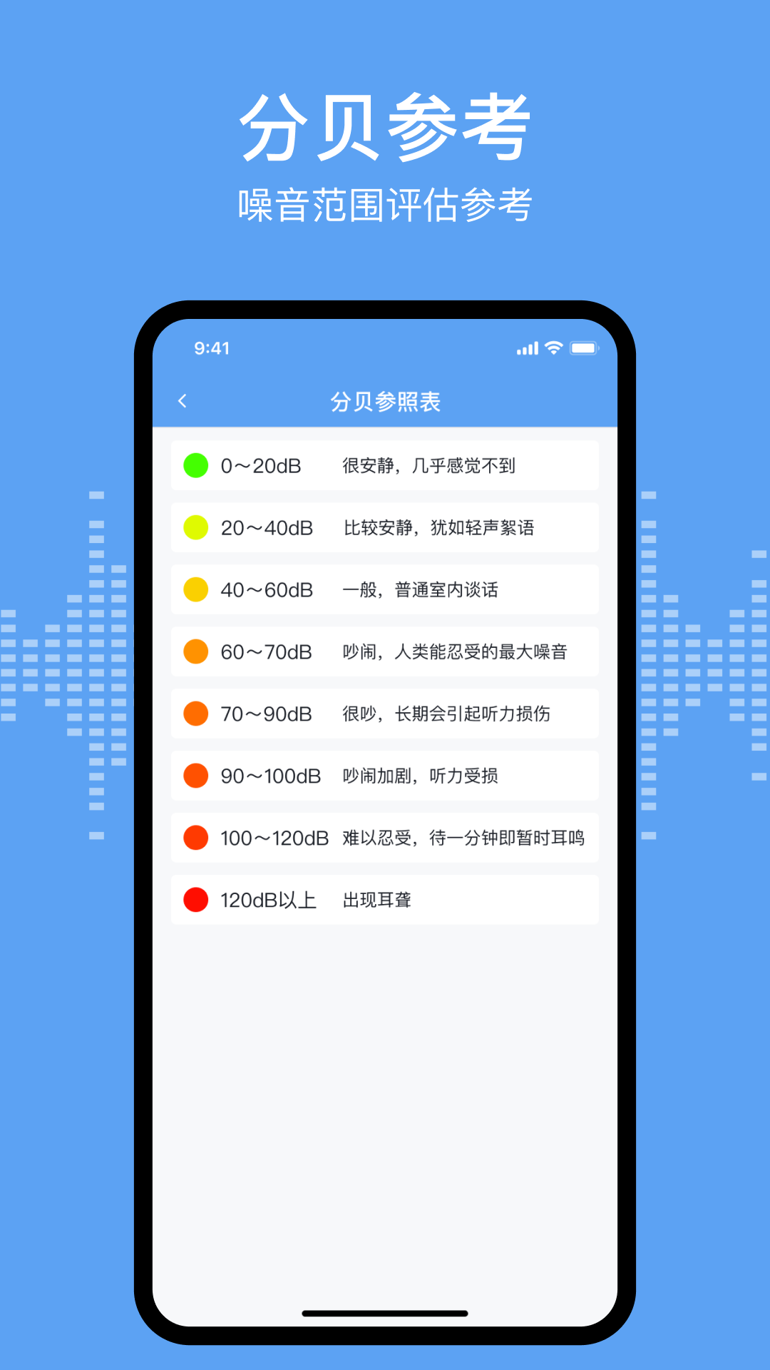 精彩截图-分贝测试sonic2025官方新版