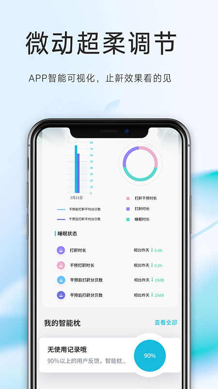精彩截图-爱缔诗止鼾枕2025官方新版