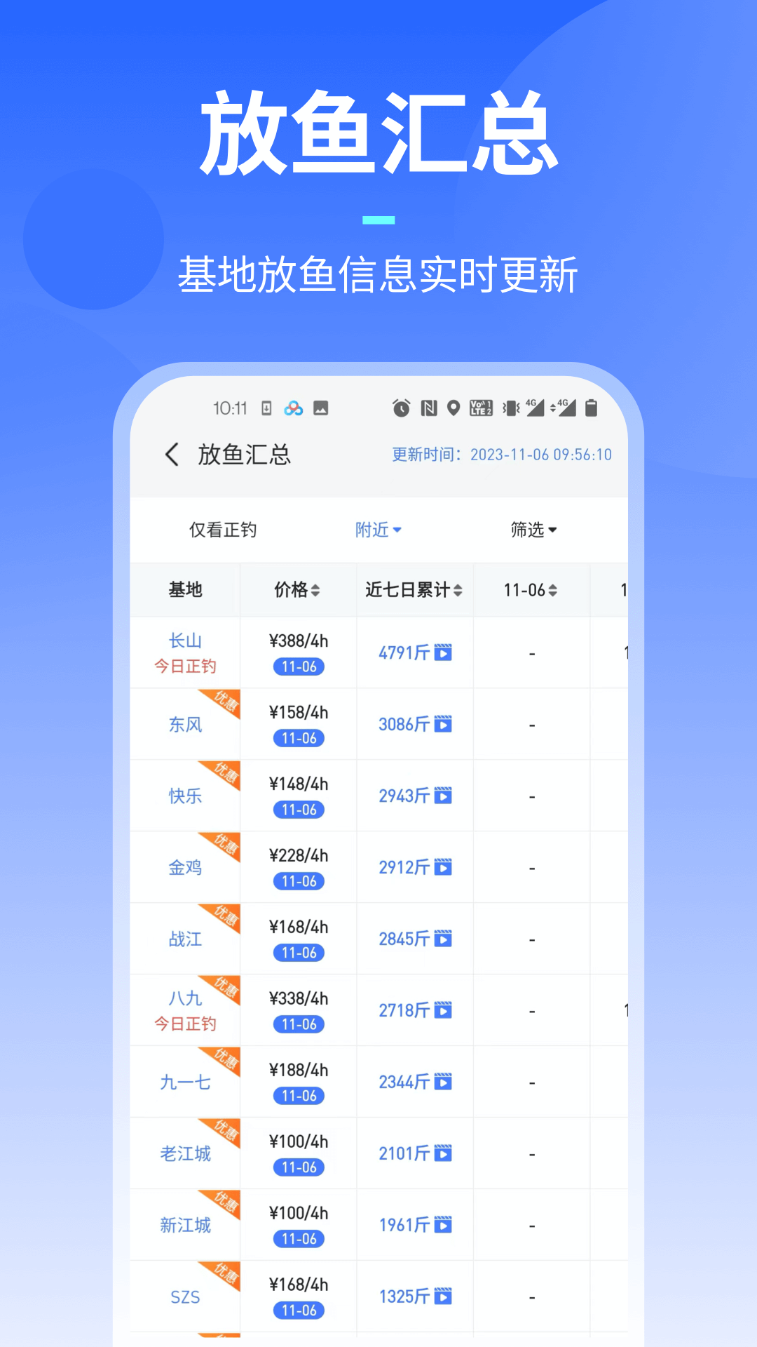 精彩截图-路了个鱼2026官方新版