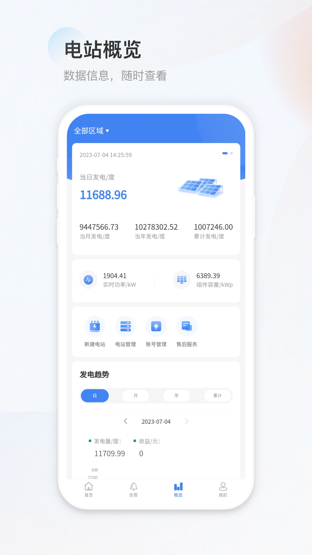 精彩截图-H3C能源云2025官方新版