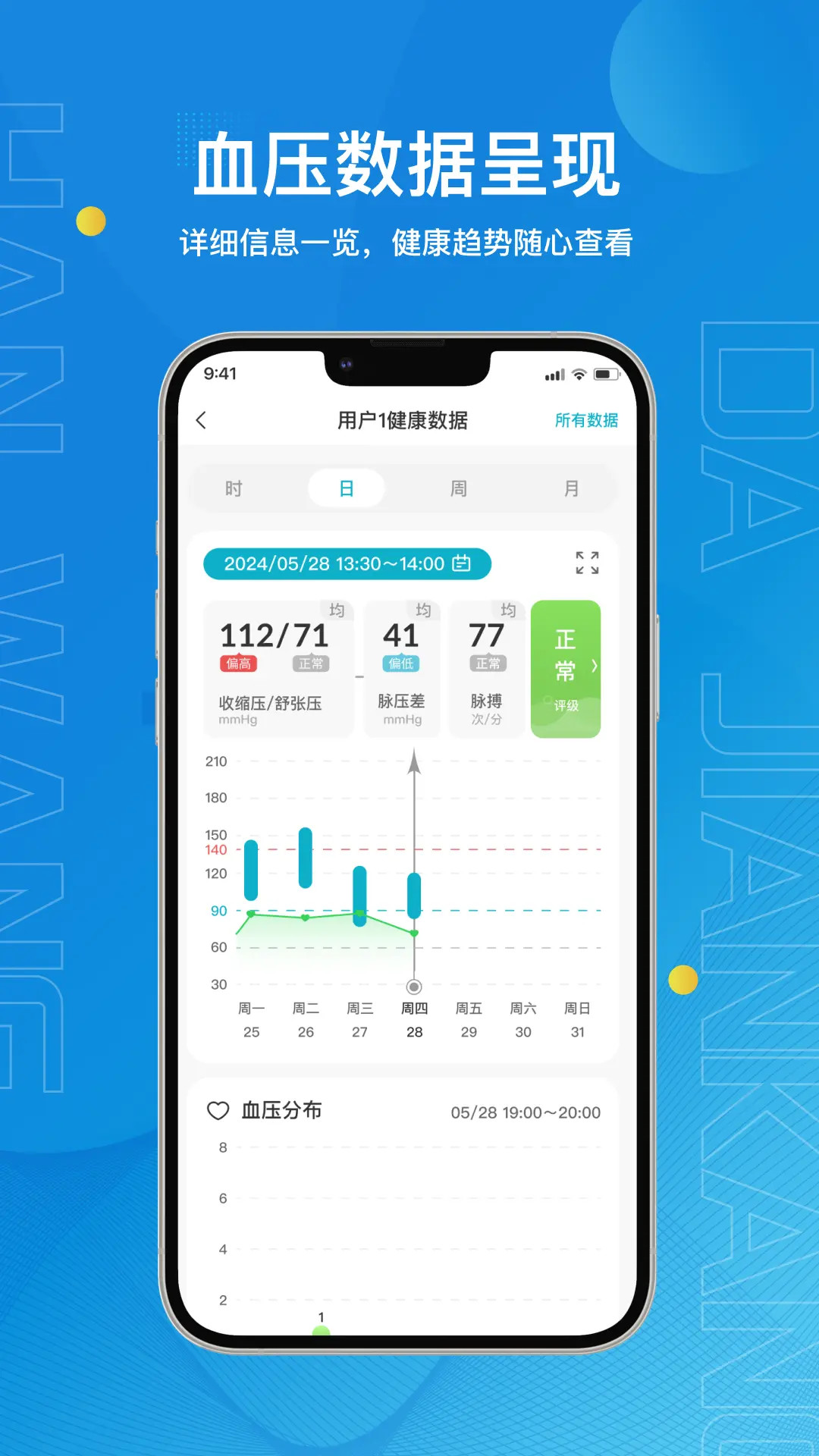精彩截图-汉王大健康2026官方新版