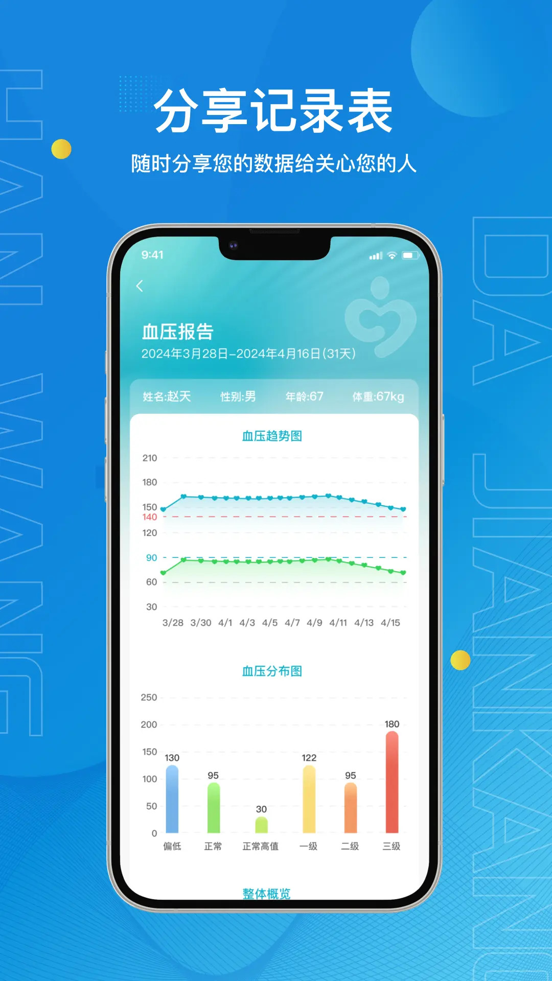 精彩截图-汉王大健康2026官方新版