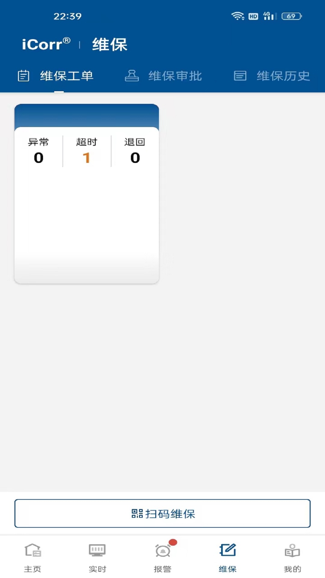 精彩截图-iCorr2026官方新版