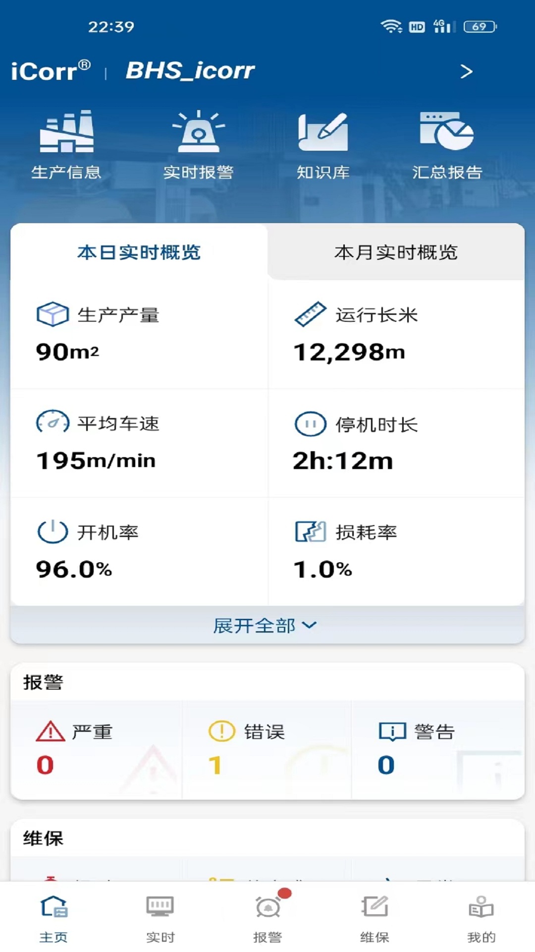 精彩截图-iCorr2026官方新版