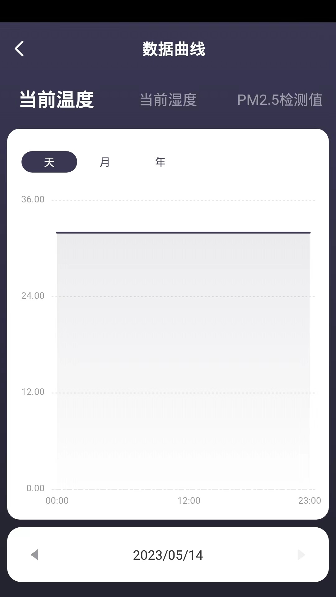 精彩截图-梵蒂斯2025官方新版
