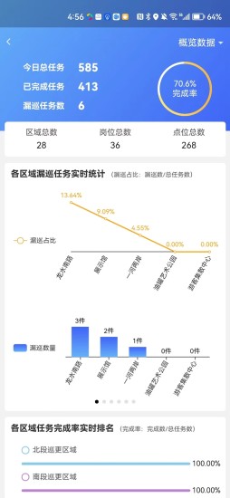 精彩截图-政浩智能巡更管理App软件2024官方新版