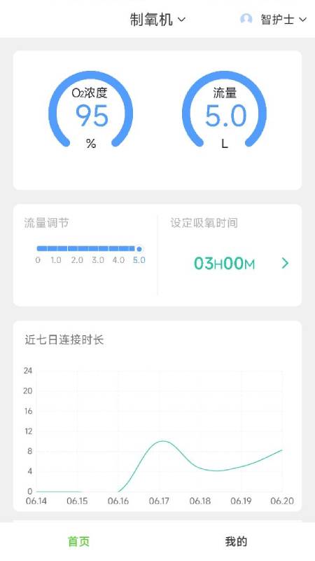 精彩截图-康尚智护士2026官方新版