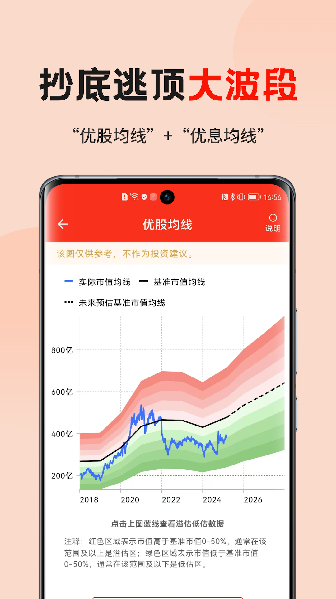 精彩截图-躺客2026官方新版