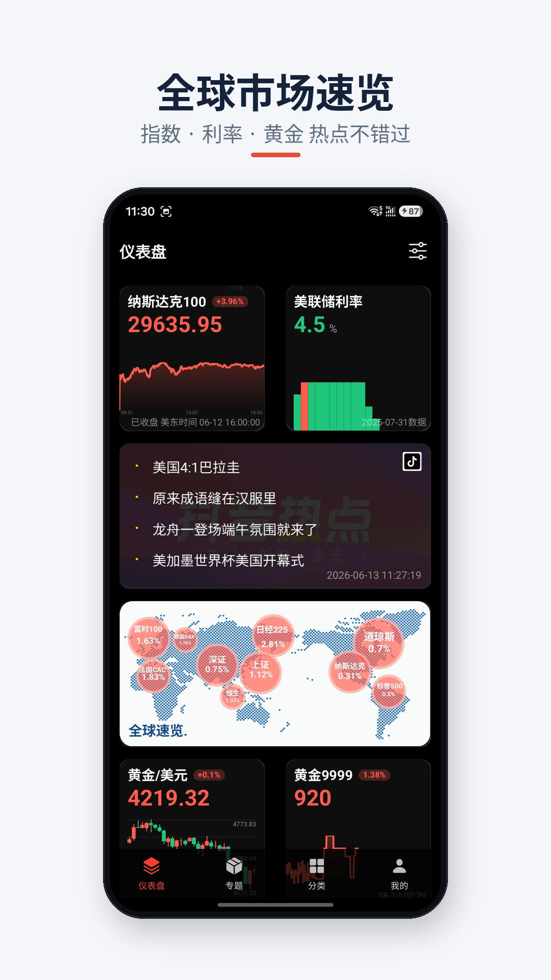 精彩截图-魔方信息2026官方新版