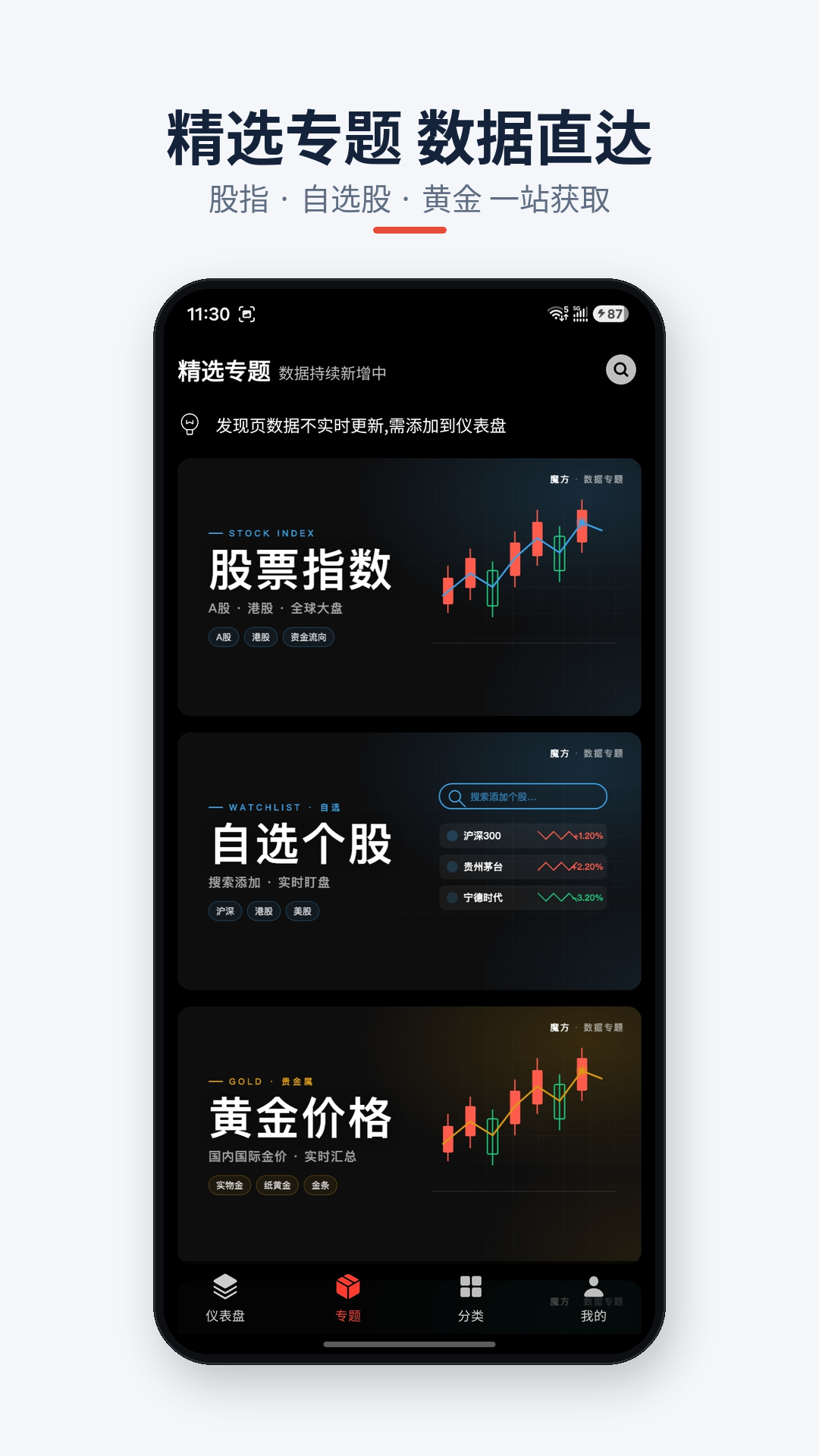 精彩截图-魔方信息2026官方新版