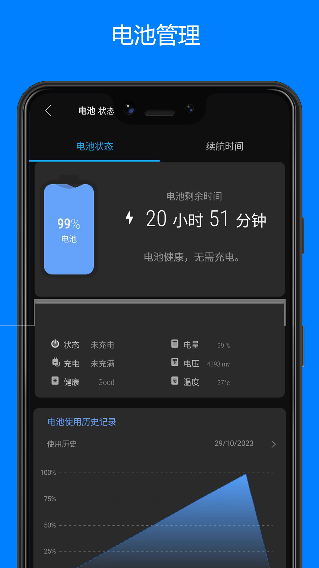 精彩截图-智能省电管家2025官方新版